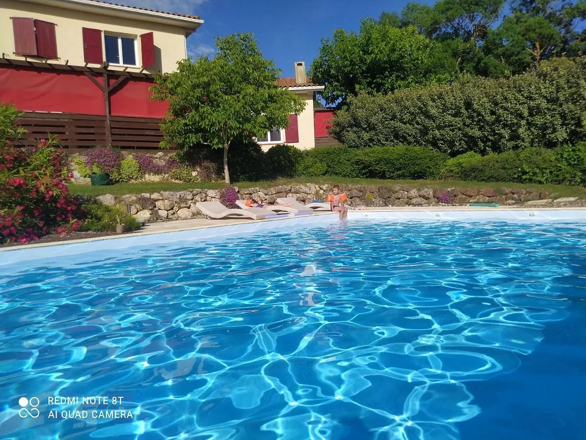 Le clos mirélie Gaujac